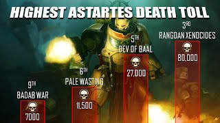 Top 9 Wars with Most Space Marine Deaths [upl. by Robert]