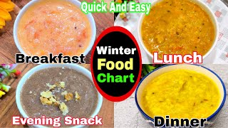 Baby Food Chart For 14 Years  Baby Food Recipes 14 Y  Healthy Food Bites [upl. by Saxe]