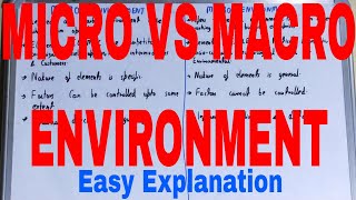 Micro vs Macro EnvironmentDifference between micro and macro environmentMicro and Macro Difference [upl. by Alanah]