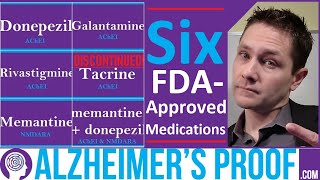 Six FDAApproved Alzheimers Dementia Prescription Medications [upl. by Ahtiekal381]