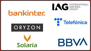 ✔Análisis Técnico❌ 0206 ORYZON SOLARIA TELEFONICA BBVA BANKINTER IAG [upl. by Amena562]