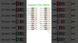 register Color code 4 band रेजिस्टेंस color code [upl. by Janette397]