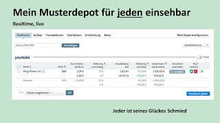 VF0004  ariva Musterdepot und Forum Wie ich sekundenschnell mein Depot überblicke [upl. by Vittoria]