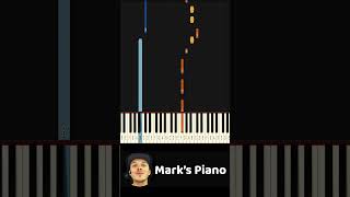 Learn To Play Heading South Zach Bryan on Piano Beginner [upl. by Roon]