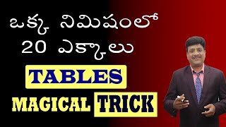 TABLES UP to 20 II ఎక్కాలు in Telugu II TRICKS II SHORTCUTS II SPEED MATHS II By V N RAJU SirRSB [upl. by Rana]