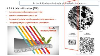 Microfiltration excerpts from lecture 3 [upl. by Mildrid]