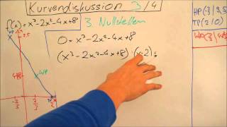 Kurvendiskussion 3 von 4 Nullstellen von Polynom dritten Grades  Lerntippsammlungde [upl. by Marlane]