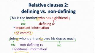 English Grammar Relative clauses 2  defining vs nondefining [upl. by Attela]