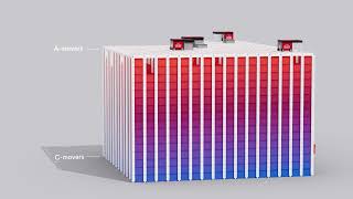 AutoStore  The Facts Behind the Stacked Design [upl. by Llednyl458]