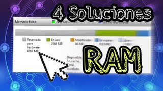 Mi Windows no usa toda mi ram l Memoria reservada para hardware 4 SOLUCIONES [upl. by Ahsea]