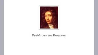 Boyles Law and Breathing [upl. by Tersina782]