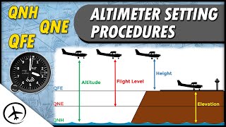 Altimeter Setting Procedures amp Altimetry [upl. by Nilpik826]