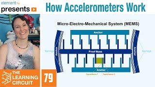 How Accelerometers Work  The Learning Circuit [upl. by Rustice]