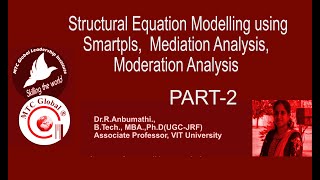 Structural Equation Modelling using Smartpls Mediation Analysis Moderation Analysis Part2 [upl. by Weatherby955]