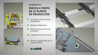 Vossloh Cogifer Argentina Railway Turnouts Industrial Site [upl. by Gray]