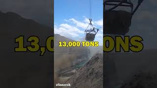 Draglines Are Amazing Part 01 shorts dragline excavator mining [upl. by Etnom]