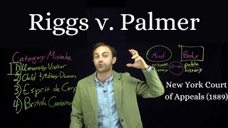 Riggs v Palmer  famous court case about a grandson murdering his grandfather [upl. by Anaicilef]