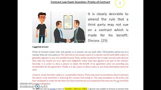 Privity of Contract Exam Question [upl. by Reidar409]