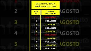 📅 CALENDÁRIO BOLSA FAMÍLIA  AUXÍLIO GÁS AGOSTO ANTECIPAÇÕES MÃES SOLO CIDADES EM CALAMIDADE [upl. by Eylatan]