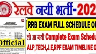 Rrb Exam Date Change [upl. by Berton]