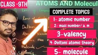 Atoms and Molecules one shot video Daltons atomic theorychemistry [upl. by Airdnola401]