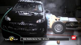 Kia Sportage 2016 Crash Test Euro NCAP [upl. by Slotnick]