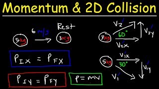 Conservation of Momentum In Two Dimensions  2D Elastic amp Inelastic Collisions  Physics Problems [upl. by Macgregor312]