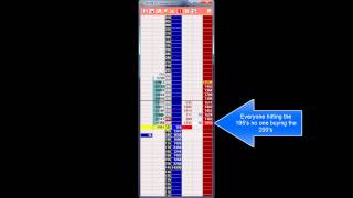 Scalping US Treasuries 29072013 [upl. by Eylloh]