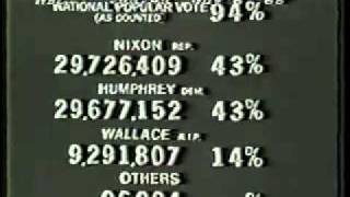 Nixon Wins Election 1968 ElectionWallDotOrgflv [upl. by Asillim]