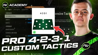 FUTWIZ EthxnH 4231 CUSTOM TACTICS IN FC24  FUTWIZ Academy [upl. by Estrin]