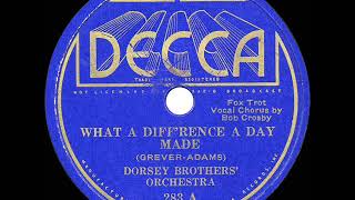 1934 HITS ARCHIVE What A Difference A Day Made  Dorsey Brothers Bob Crosby vocal [upl. by Eimar204]