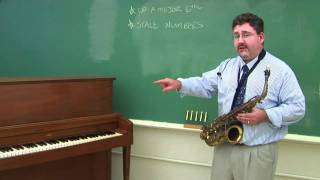 How to Transpose Notes for the Alto Saxophone [upl. by Macmullin]