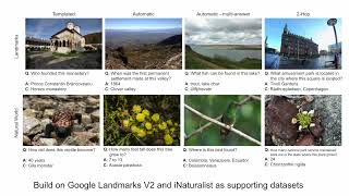 Encyclopedic VQA Visual Questions About Detailed Properties of FineGrained Categories [upl. by Akcemat270]