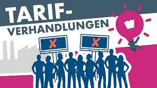 TARIFVERHANDLUNGEN einfach erklärt Streik Aussperrung etc [upl. by Naed]