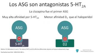 Psicofarmacología de los antipsicóticos [upl. by Oniram]