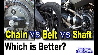 Motorcycle Chain vs Belt vs Shaft Drive  Which is Better [upl. by Fabriane]