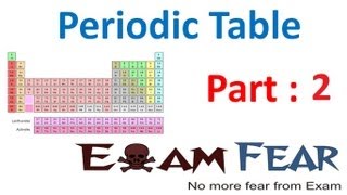 Chemistry Periodicity in properties part 2 History of periodic table CBSE class 11 XI [upl. by Glynis149]