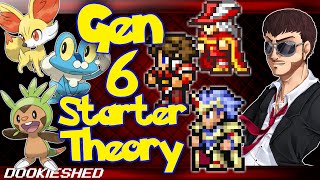 Pokémon X and Y Starter Evolutions  An Interesting Theory [upl. by Ariahs623]