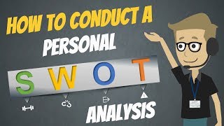 Personal SWOT Analysis  Kreative Leadership personaldevelopment [upl. by Anillek559]