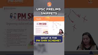 What is the PM SHRI Scheme shorts [upl. by Akemihs412]