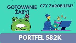 Podsumowanie inwestycji w IPO Żabki Reperkusje dla GPW [upl. by Tanaka660]