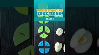 Understanding Fractions  Class 4 Activity [upl. by Atrahc572]