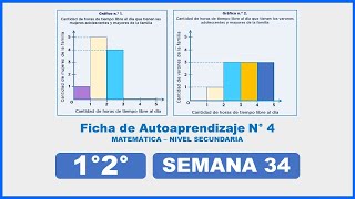 USO de HISTOGRAMA de Frecuencias y sus conclusiones Mat 1°2° Ficha de autoaprendizaje N° 4 Semana 34 [upl. by Dosh848]