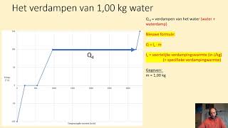 Soortelijke verdampingswarmte  specifieke verdampingswarmte aan de hand van een voorbeeldopgave [upl. by Milks295]