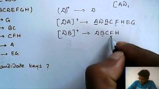 Illustration on Finding Candidate Key  Example GATE2013  DBMS [upl. by Gerstein]