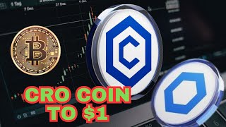 CONFIRMED CRONOS COIN BURN amp Cryptocom Growth [upl. by Alfonse41]