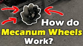 What Are Mecanum Wheels And How Do They Work  Mecanum Wheels Explained [upl. by Ahsim]