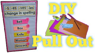 DIY  Pull Out Instructional Material  SingularPlural Nouns  Part 3 [upl. by Kilam]