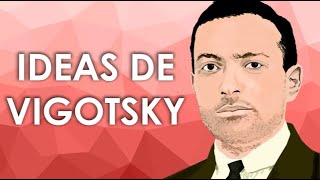 Ideas de Vigotsky [upl. by Ivel]