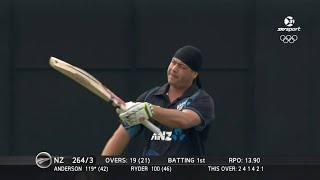 Jesse Ryder 10451 vs West Indies 3rd ODI 2014 at Queenstown  HD  Brutal Knock 🔥 [upl. by Aitel]